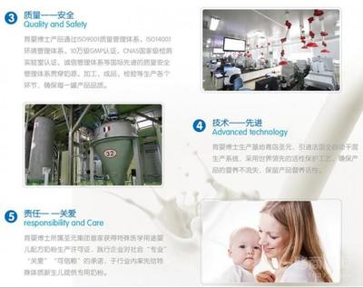 上海纽贝滋生物科技_育婴博士公司介绍_育婴博士公司地址 | 一路商机网